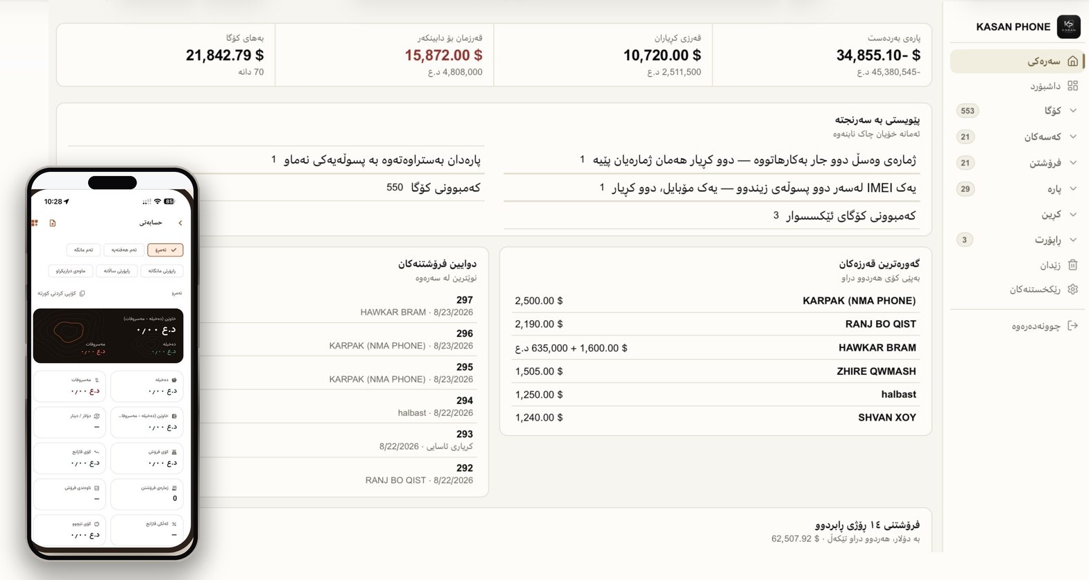 KASAN PHONE — داشبۆردی سیستەمەکە